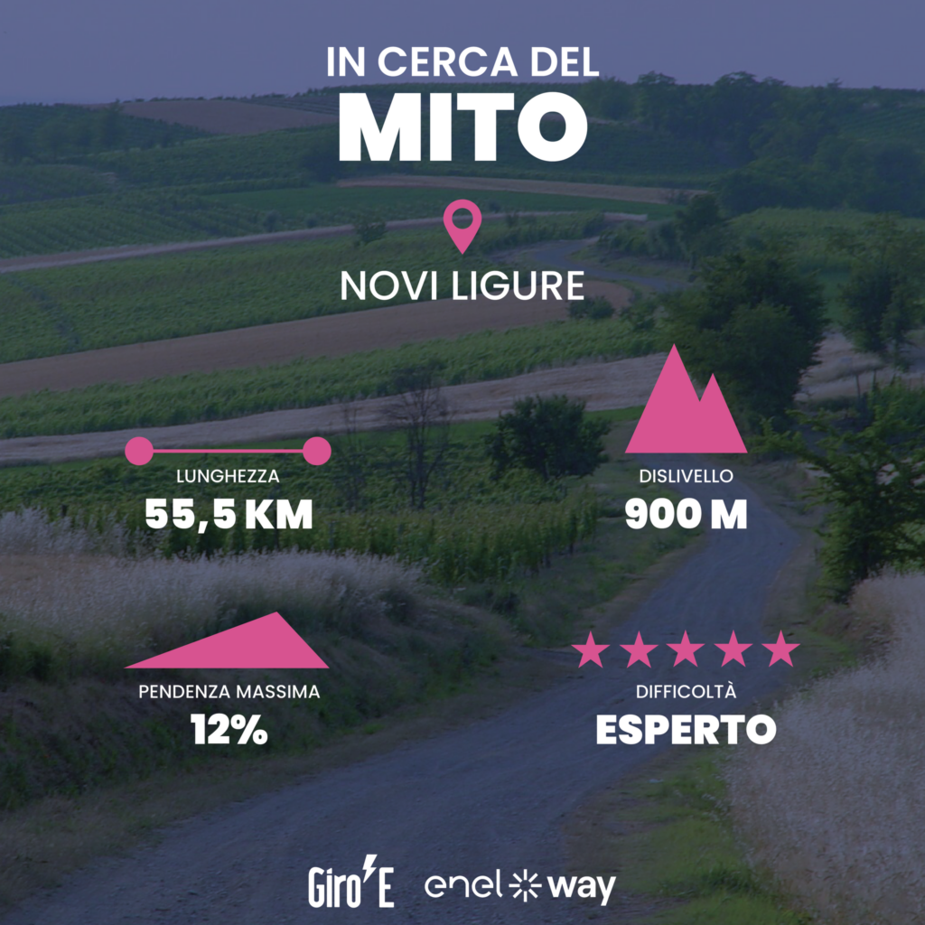 Giro-E-mito2