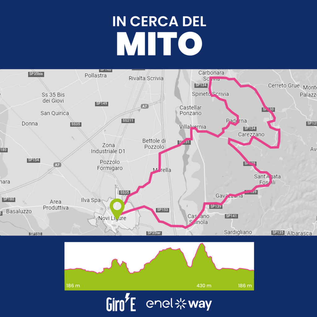 Giro-E-mito3