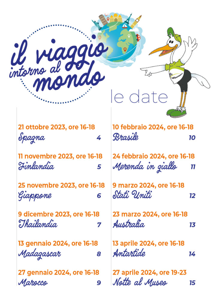 viaggio-intorno-mondo2023-date